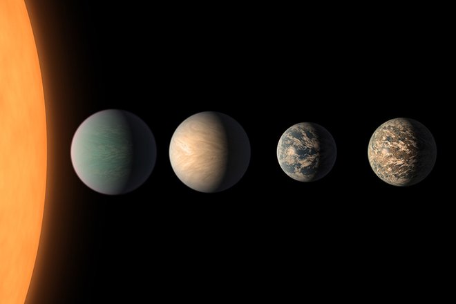 Система Trappist-1 и ее 7 планет земного типа Система Trappist-1 и ее 7 планет земного типа