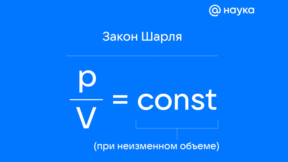 Закон Шарля