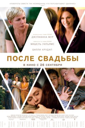 После свадьбы: постер