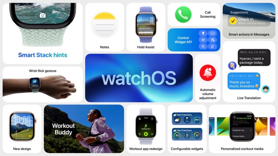 Новые функции и возможности watchOS 26 Новые функции и возможности watchOS 26