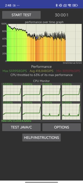 Бенчмарки Xiaomi 15 Ultra Бенчмарки Xiaomi 15 Ultra