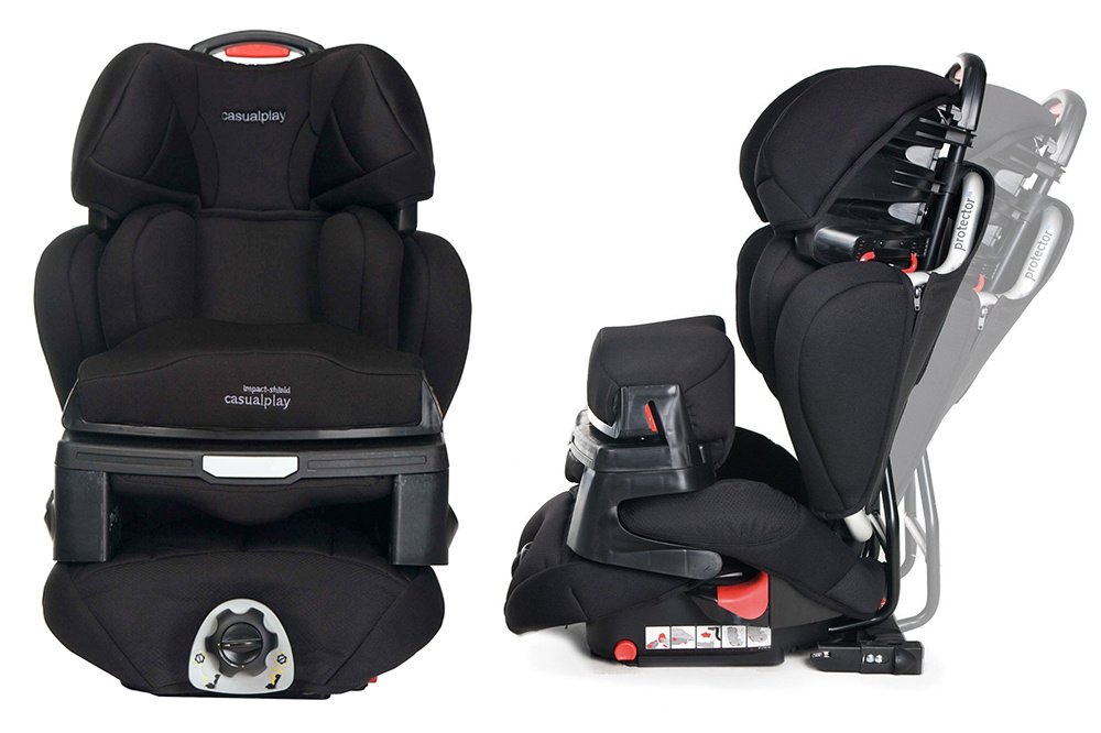 Лучшее детское кресло в машину isofix