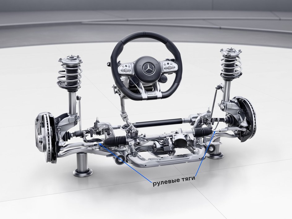 Рулевые тяги Mercedes-Benz GLB Рулевые тяги Mercedes-Benz GLB