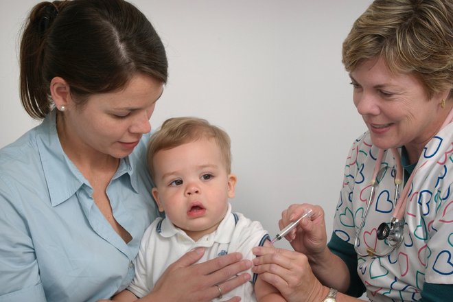Вакцинация детей Вакцинация детей