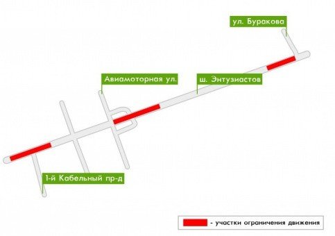 Фабричная авиамоторная. Шоссе Энтузиастов перекрыто. Ограничение движения по шоссе Энтузиастов. Шоссе Энтузиастов мост Авиамоторная. ЖК Энтузиаст Авиамоторная.
