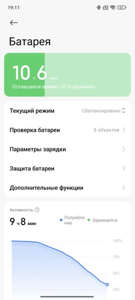 производительность POCO F7 Pro