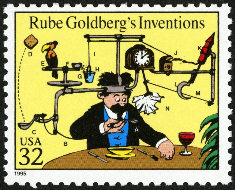 Одна из самых известных карикатур Руба Голдберга. Изображение: Smithsonian Learning Lab