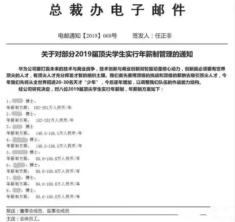 Часть документа Huawei с информацией о кандидатах