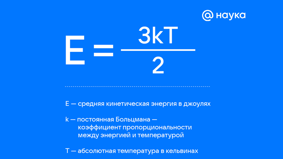 Средняя кинетическая энергия