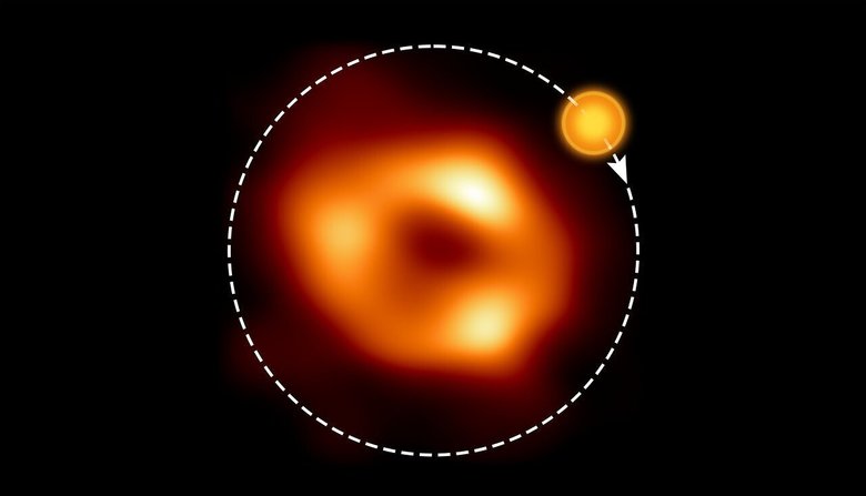 Сфотографировать «невидимку» не получилось. На фото представлено схематическое изображение того, как вращается пузырь вокруг черной дыры. Фото: phys.org