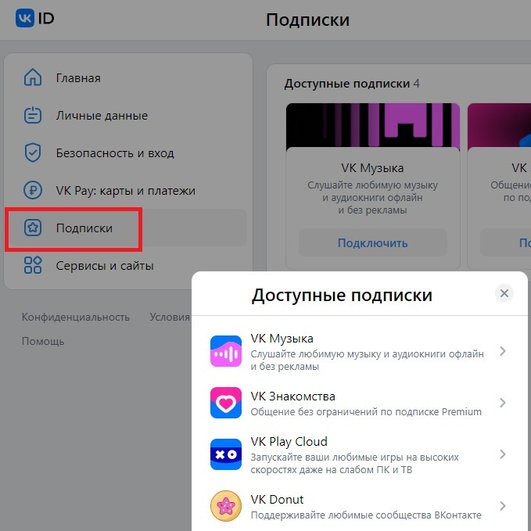 На изображении показан интерфейс VK ID с разделом "Подписки". В левой части экрана находится меню с пунктами: Главная, Личные данные, Безопасность и вход, VK Pay: карты и платежи, Подписки (выделено красной рамкой), Сервисы и сайты. Справа отображены доступные подписки, среди которых: VK Музыка, VK Знакомства, VK Play Cloud и VK Donut. Внизу экрана видны ссылки: Конфиденциальность, Условия, Помощь. На изображении показан интерфейс VK ID с разделом "Подписки". В левой части экрана находится меню с пунктами: Главная, Личные данные, Безопасность и вход, VK Pay: карты и платежи, Подписки (выделено красной рамкой), Сервисы и сайты. Справа отображены доступные подписки, среди которых: VK Музыка, VK Знакомства, VK Play Cloud и VK Donut. Внизу экрана видны ссылки: Конфиденциальность, Условия, Помощь.