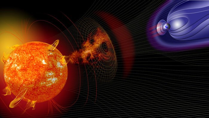 Взаимодействие солнечных всплесков и магнитосферы Земли. Фото: spacegid.com