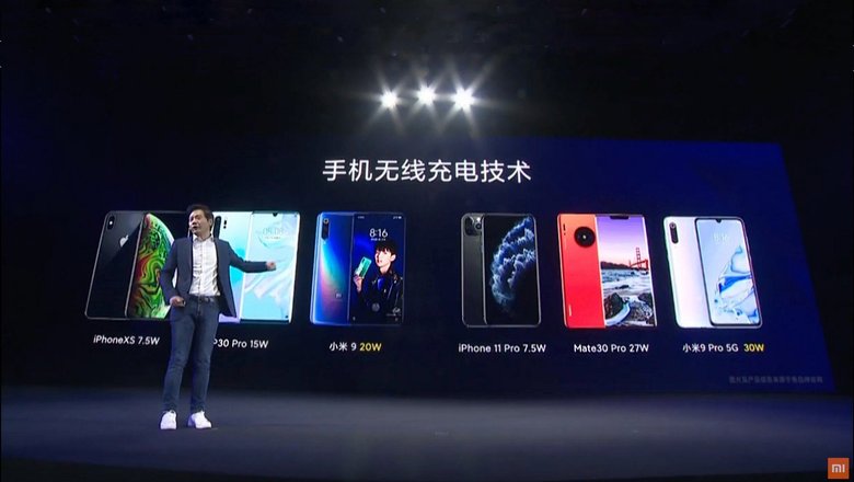 Презентация Xiaomi, на которой использовали чужой рендер Mate 30. Фото: Techgarage