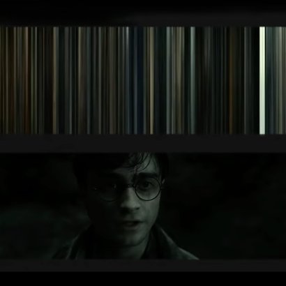 Снизу – кадр из фильма для примера, сверху – общая цветовая палитра всей картины. Да, на второй фотографии есть Бэтмен, но мы его не видим. Фото: YouTube