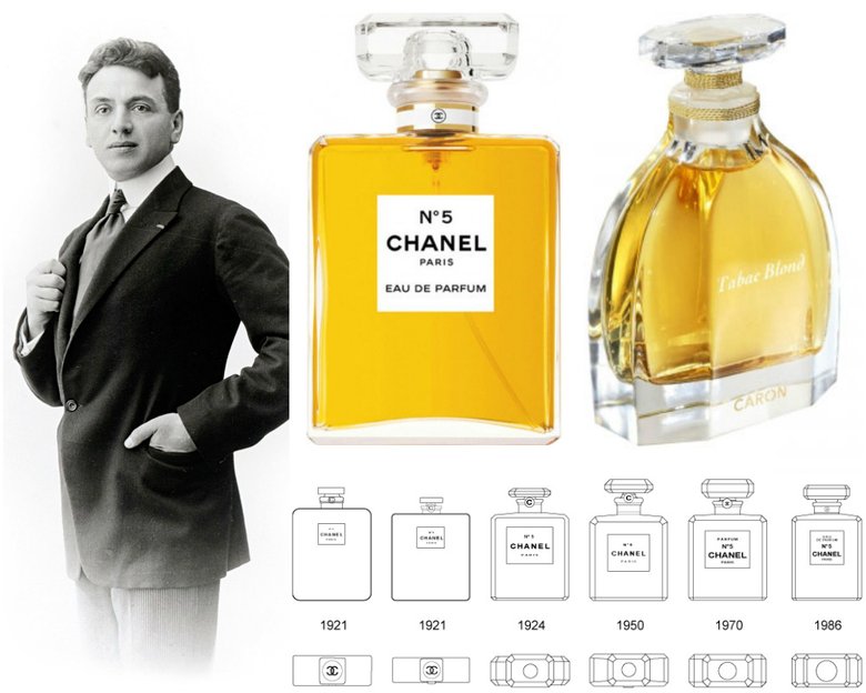 Парфюмер Эрнест Бо и созданный им аромат Chanel No.5. Аромат Tabac Blond, Caron.
