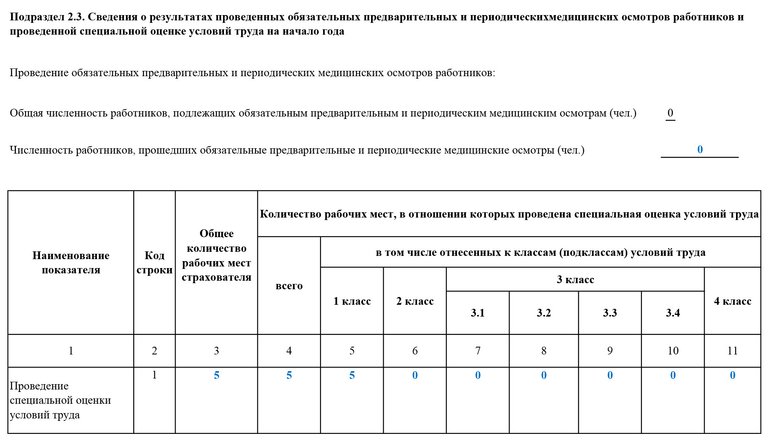 Приведем пример заполненного титульного листа документа. Приведем пример заполненного титульного листа документа.