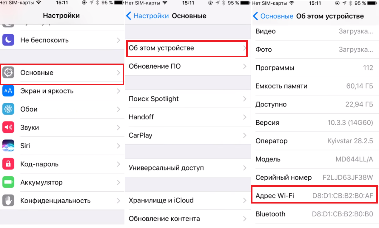 Как узнать, кто без спроса пользуется вашим Wi-Fi - Hi-Tech Mail.ru