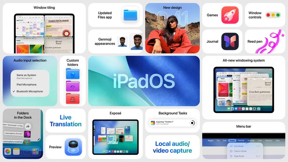 iPadOS на WWDC 2025 iPadOS на WWDC 2025