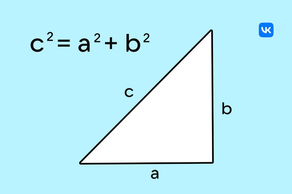 Формула теоремы Пифагора