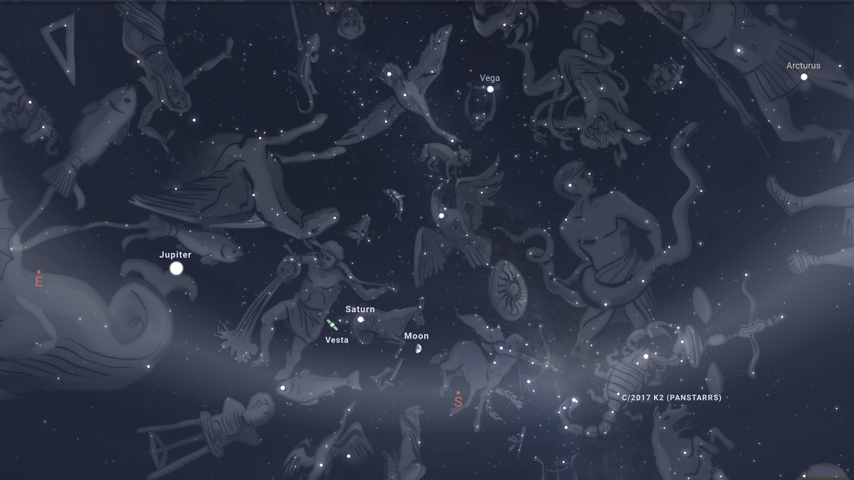 Stellarium web