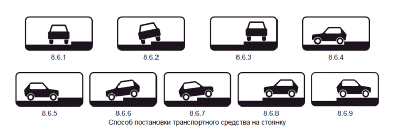 Таблички стоянки автомобилей