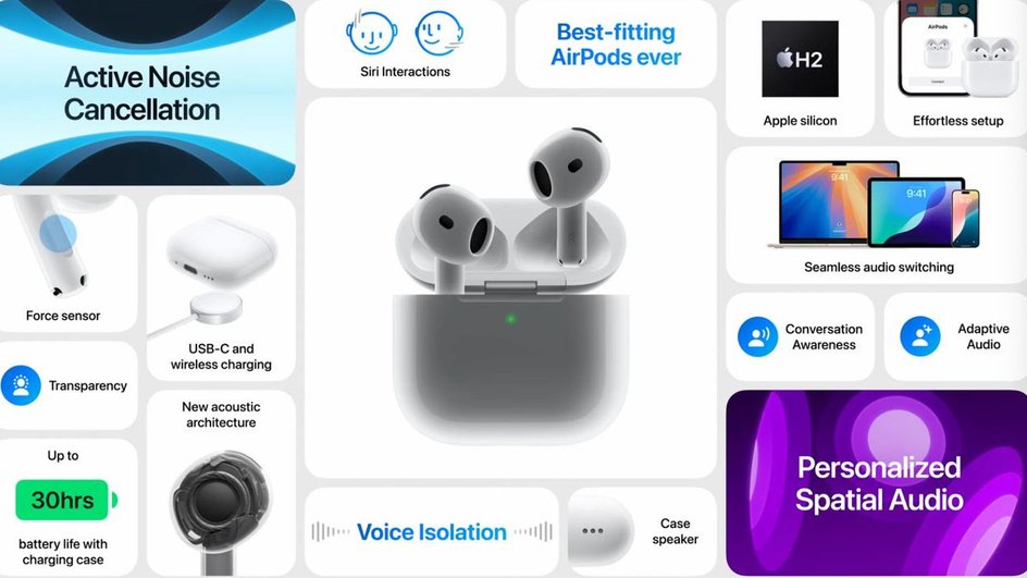 AirPods 4