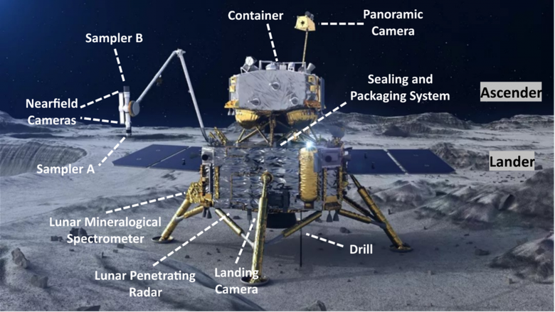 На фото: модуль &quot;Чанъэ-5&quot;. Источник: CNSA (China National Space Administration) / CLEP (China Lunar Exploration Program) / GRAS (Ground Research Application System).
