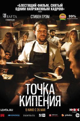 Точка кипения: постер