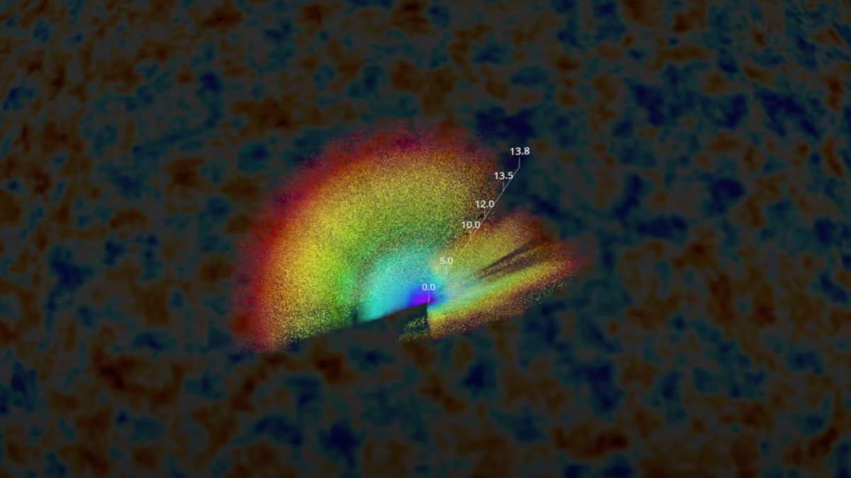 Sloan digital sky survey карта