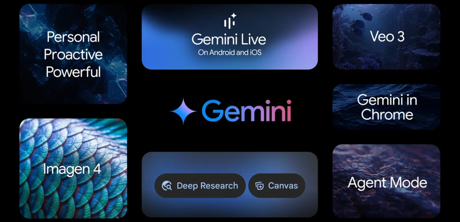 Баннер Gemini Life Баннер Gemini Life