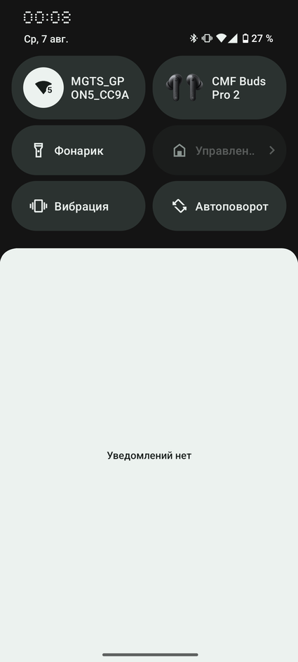 Наушники CMF Buds Pro 2