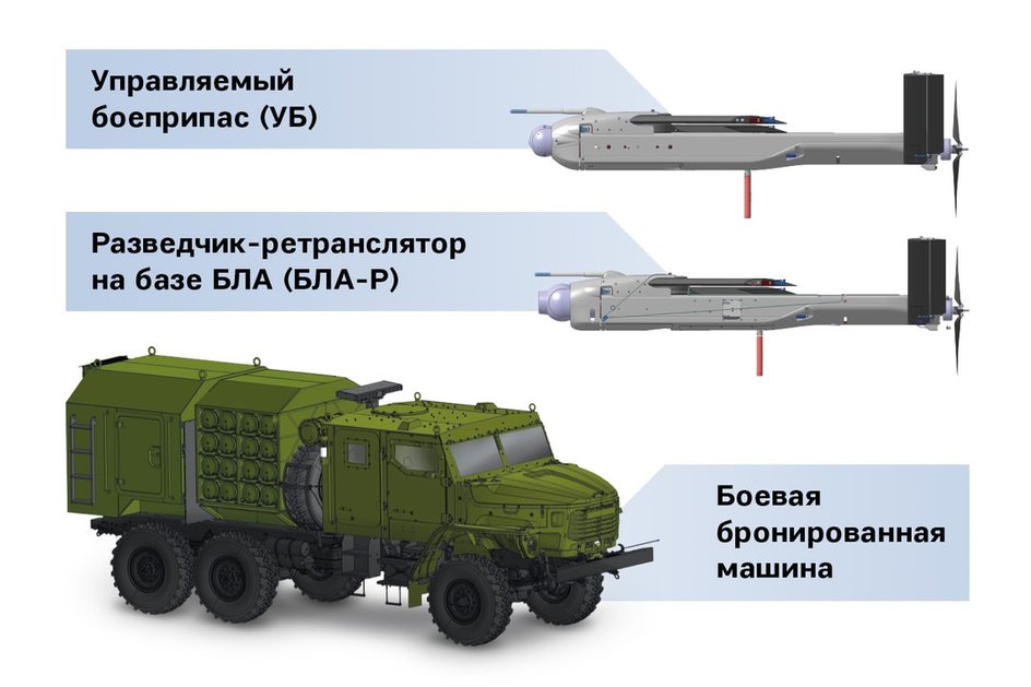 особенности «КУБ-2-Э»