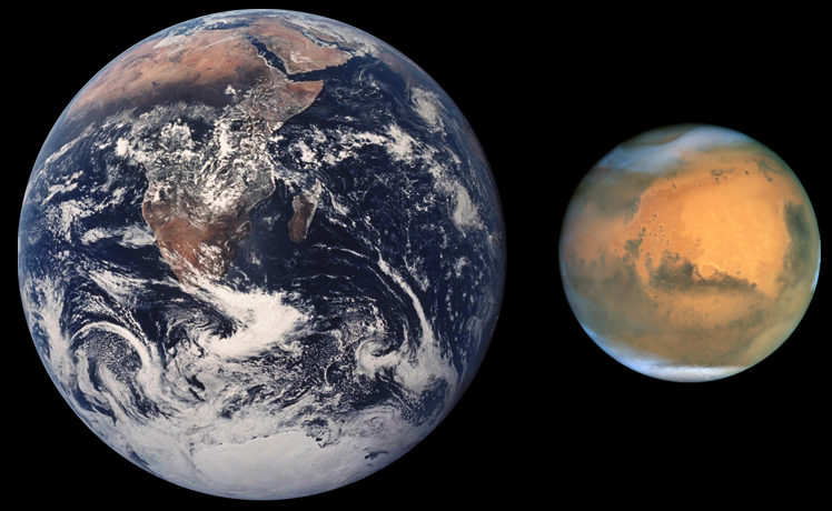 Сравнение размеров Земли (средний радиус 6371,11 км) и Марса (средний радиус 3389,5 км[3]) / Wikimedia