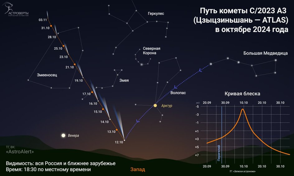 комета