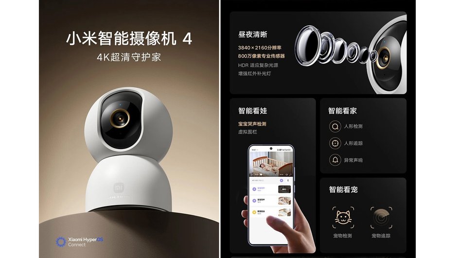 особенности Xiaomi Smart Camera 4 особенности Xiaomi Smart Camera 4