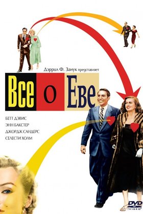 Все о Еве: постер