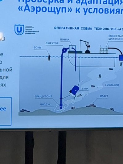 Новая технология для очистки морского дна имеет потенциал для международного применения