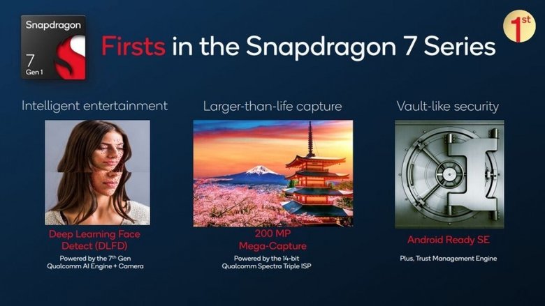 Ключевые опции Snapdragon 7 Gen 1. Фото: gsmarena.com