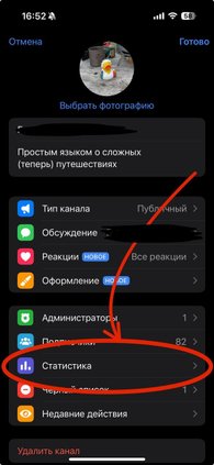 Как включить монетизацию Telegram-канала