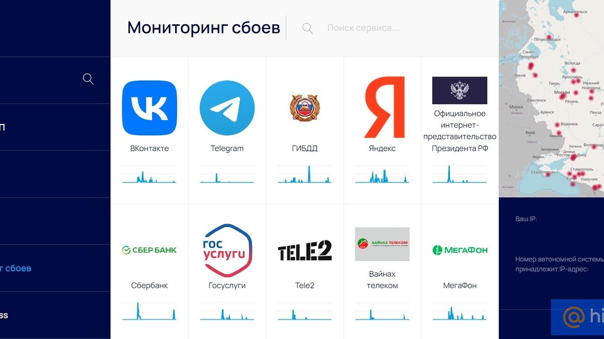 Downdetector интернет сервис