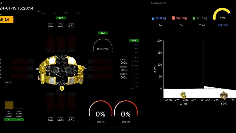 Момент прилунения SLIM. Источник: JAXA