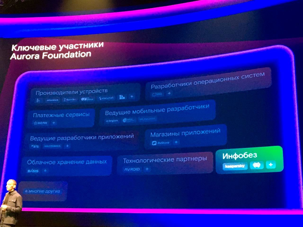 ОС Аврора в 2024 году: что это такое, функциональные возможности российской  операционной системы, какие приложения можно скачать, официальный сайт -  Hi-Tech Mail.ru