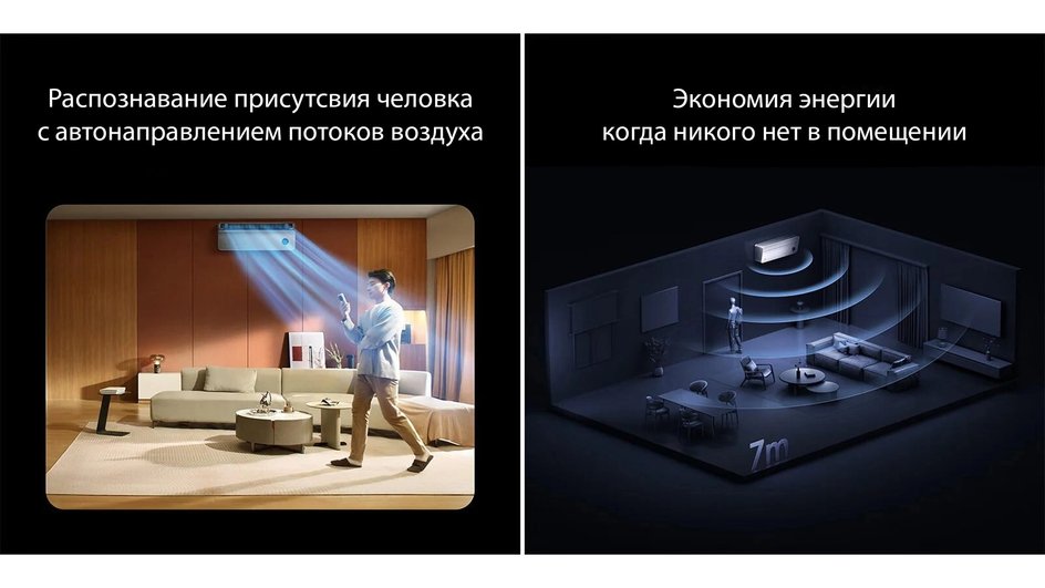 особенности работы Xiaomi Mijia Air Conditioner Pro особенности работы Xiaomi Mijia Air Conditioner Pro