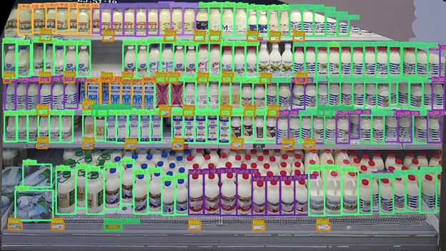 Вот, к примеру, как нейронка видит полку с молочной продукцией. Обратите внимание, отдельно она следит за тем, чтобы рядом с товаром были соответствующие ценники.
