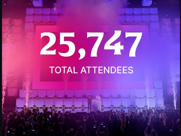 Статистика Web Summit Qatar Статистика Web Summit Qatar