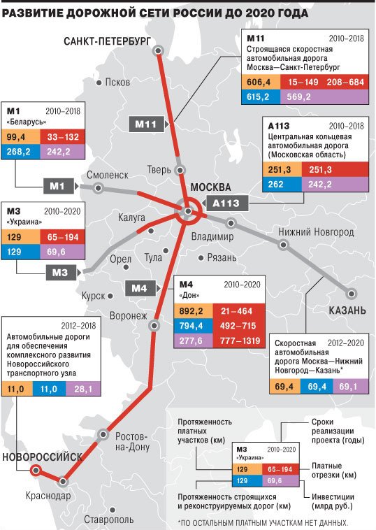 Карта автодор для платных дорог