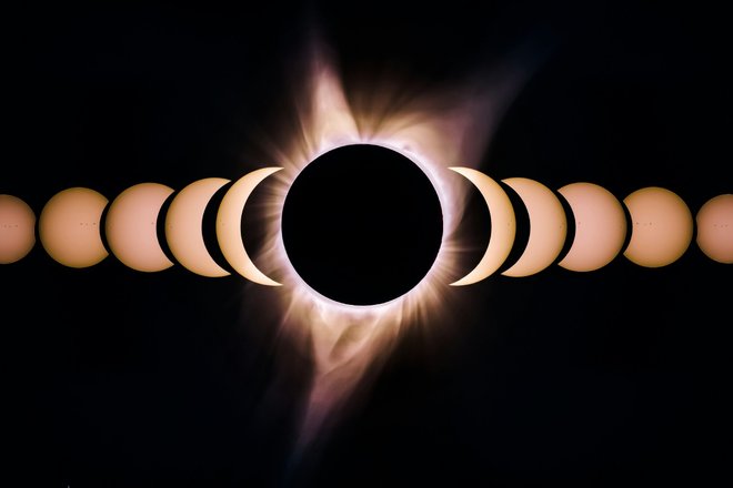 Solar Eclipse Solar Eclipse