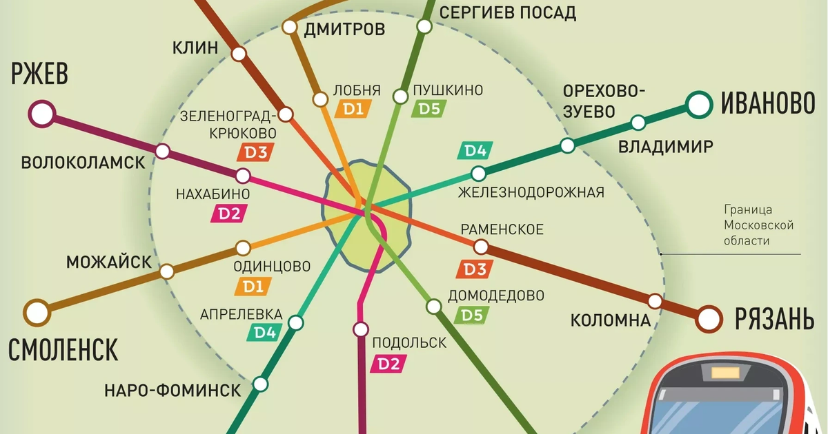 Метро до Апрелевки схема. МЦД до Апрелевки схема станций. Центральный транспортный узел Москвы.