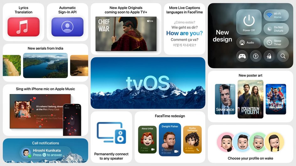 tvOS на WWDC 2025 tvOS на WWDC 2025