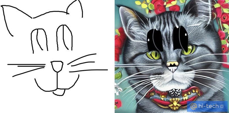 Легкие рисунки для срисовки карандашом (50 фото) | Рисунки, Легкие рисунки, Рисунки животных